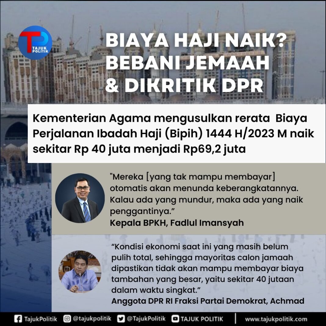 Biaya Haji Naik Biaya Haji Naik