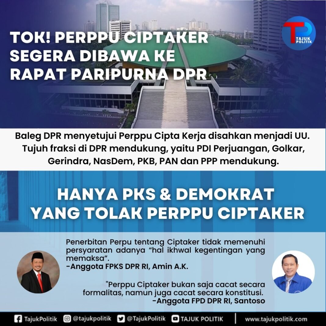 perppu cipta kerja
