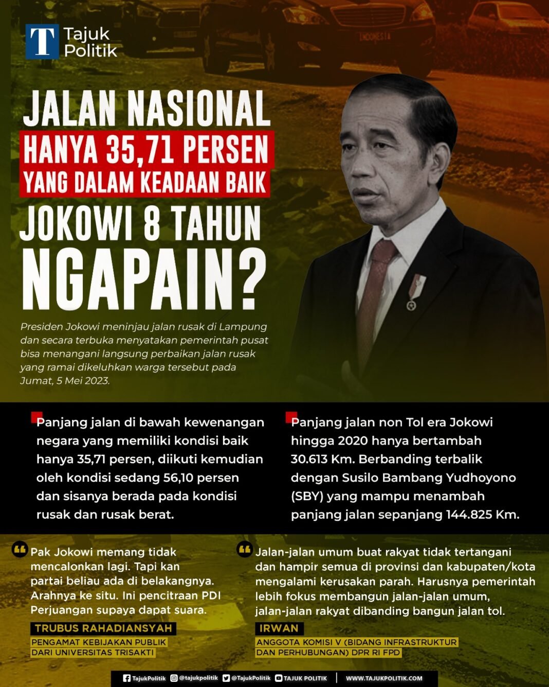 Infrastruktur Jokowi penambahan jalan nasional era Jokowi