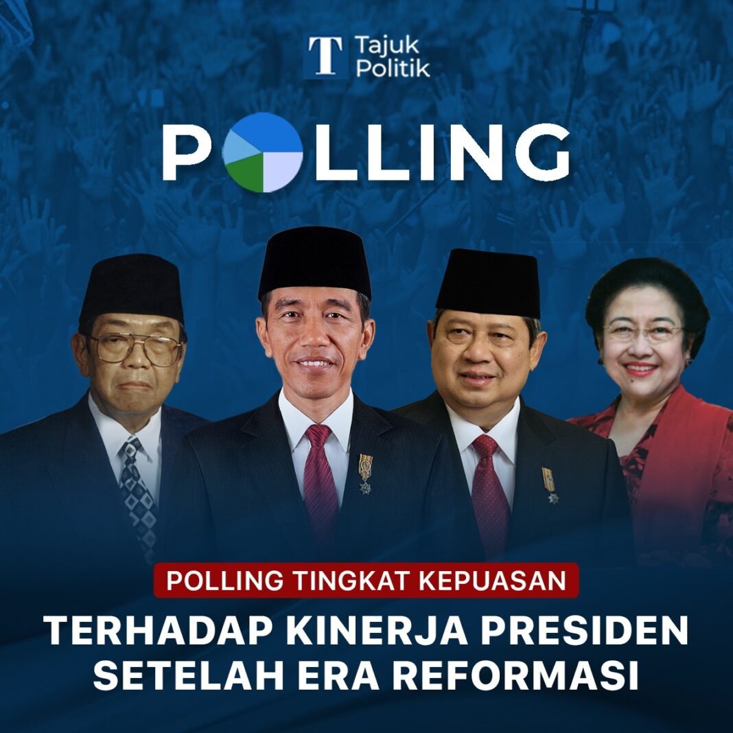 Tingkat Kepuasan Kinerja presiden
