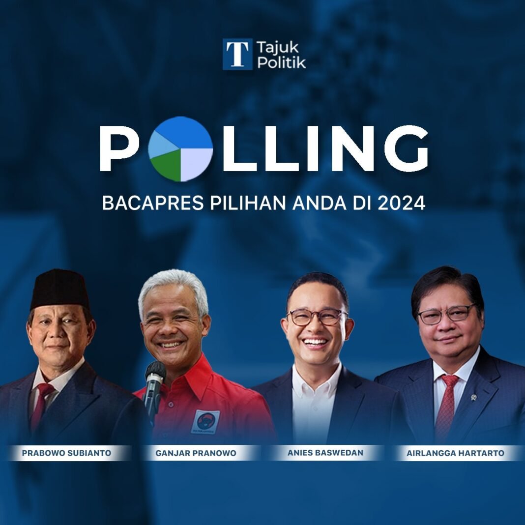 Polling Bakal Capres