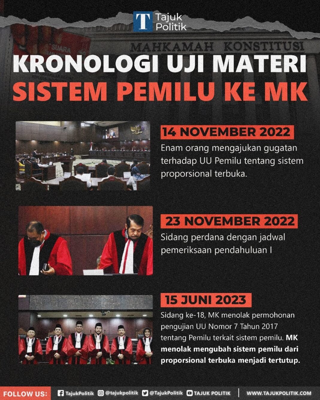 MK Pemilu sistem terbuka