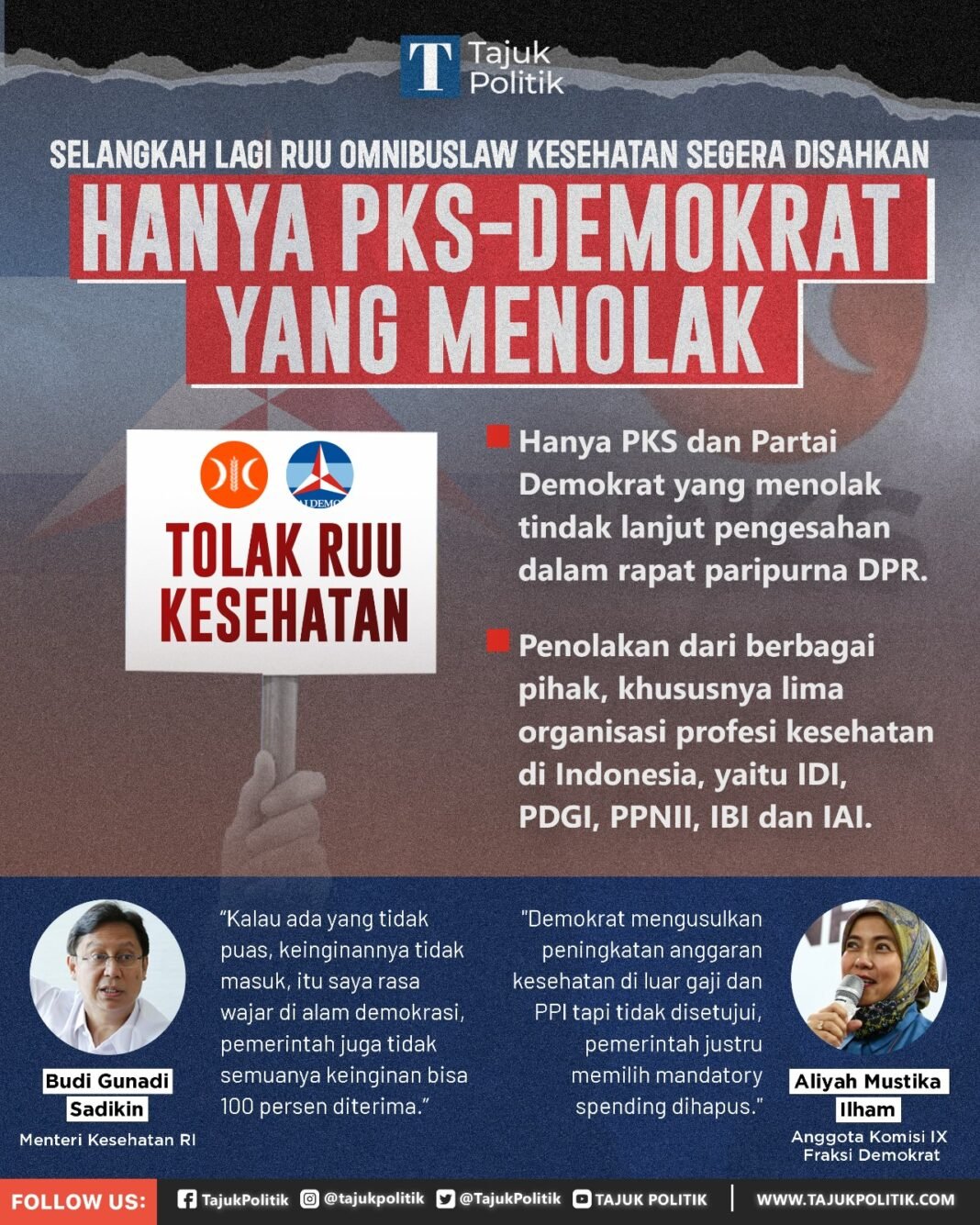 RUU Omnibuslaw Kesehatan