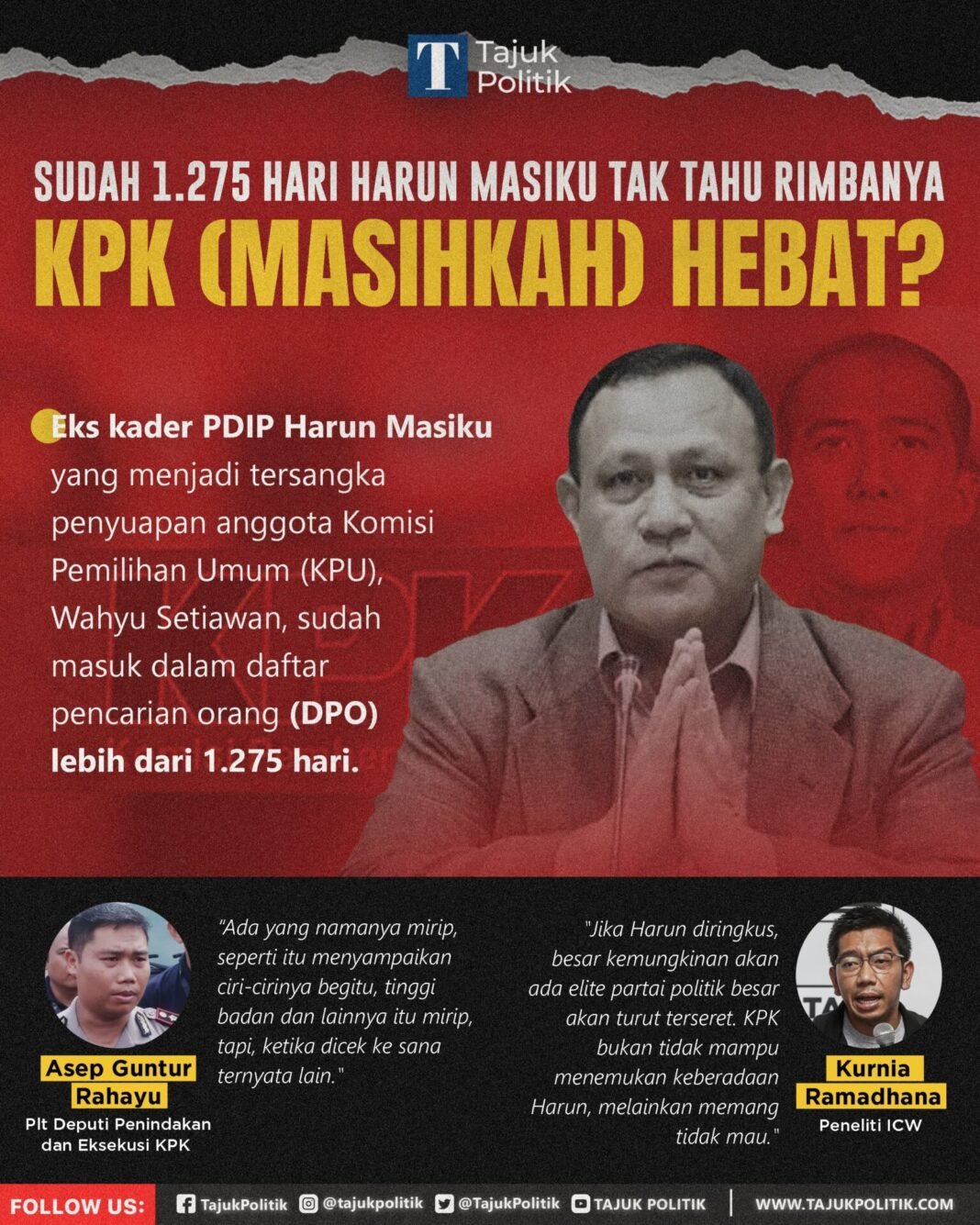KPK Harun Masiku
