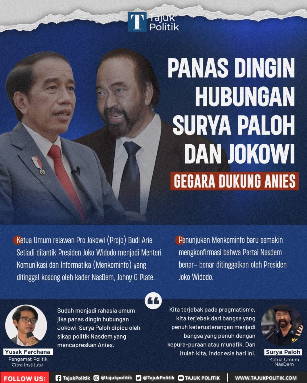 panas dingin hubungan jokowi dan surya paloh