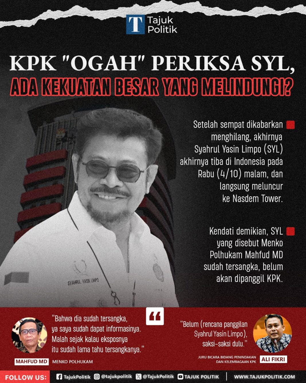 KPK enggan periksa Syahrul Yasin Limpo atau SYL