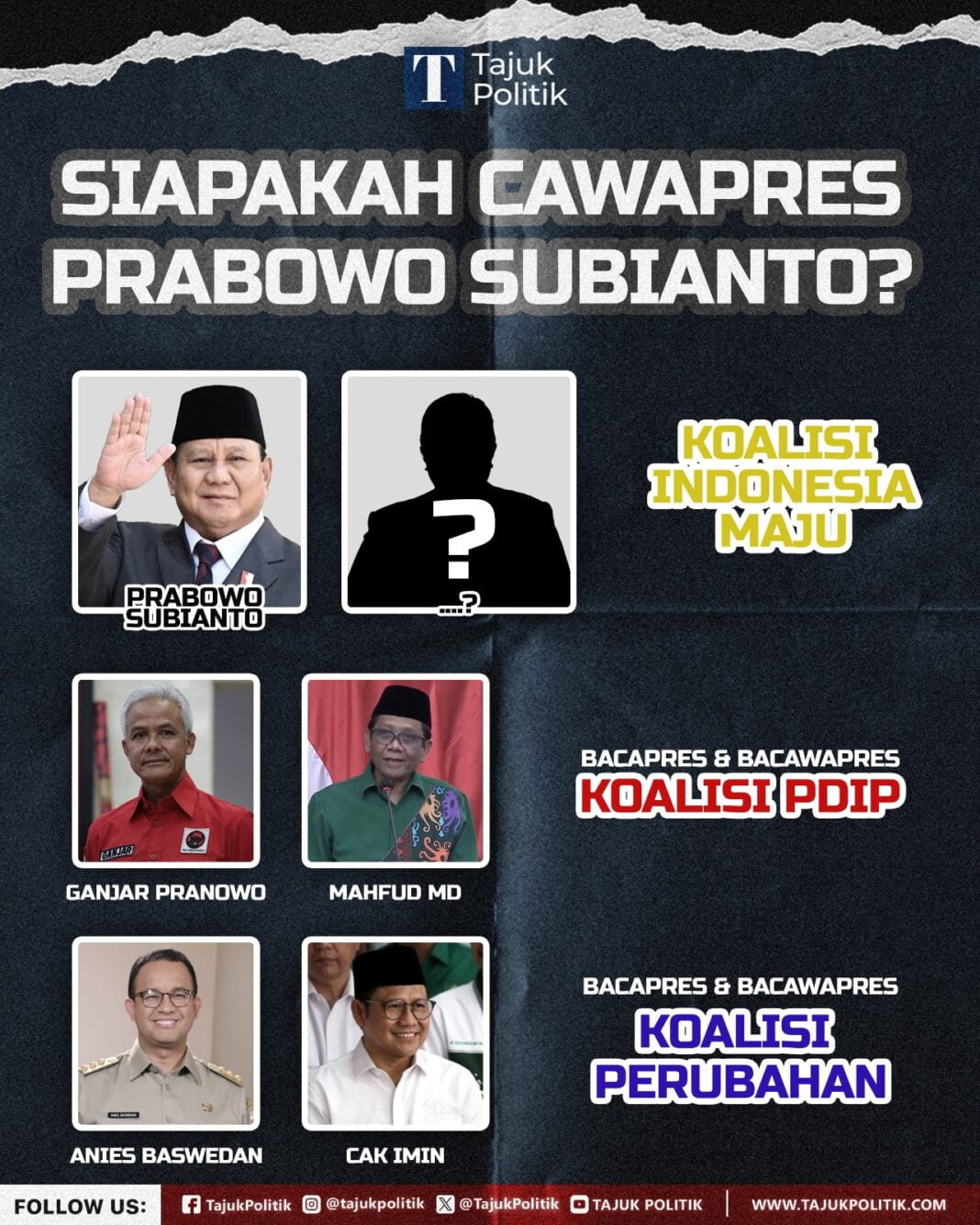 Siapakah Cawapres Prabowo Subianto