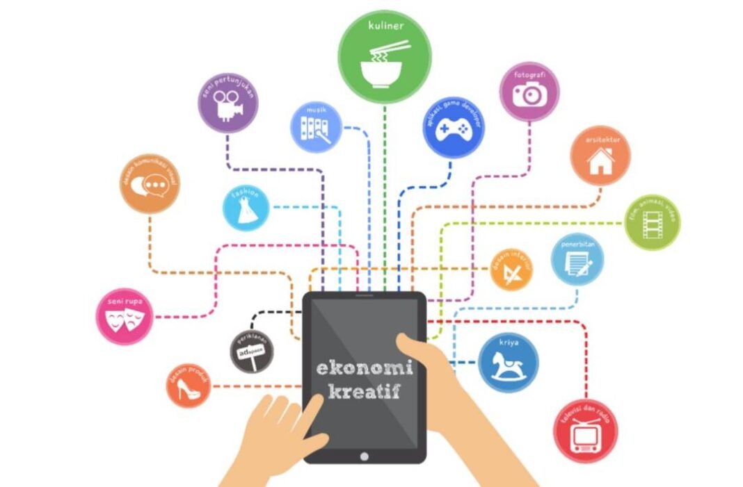 Ilustrasi Ekonomi Kreatif