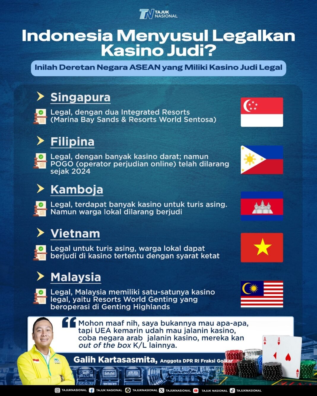 Infografis Indonesia menyusul legalkan kasino judi dan daftar negara ASEAN dengan kasino legal