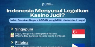 Infografis Indonesia menyusul legalkan kasino judi dan daftar negara ASEAN dengan kasino legal
