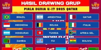 Indonesia segrup sama Brazil di Piala Dunia U-17