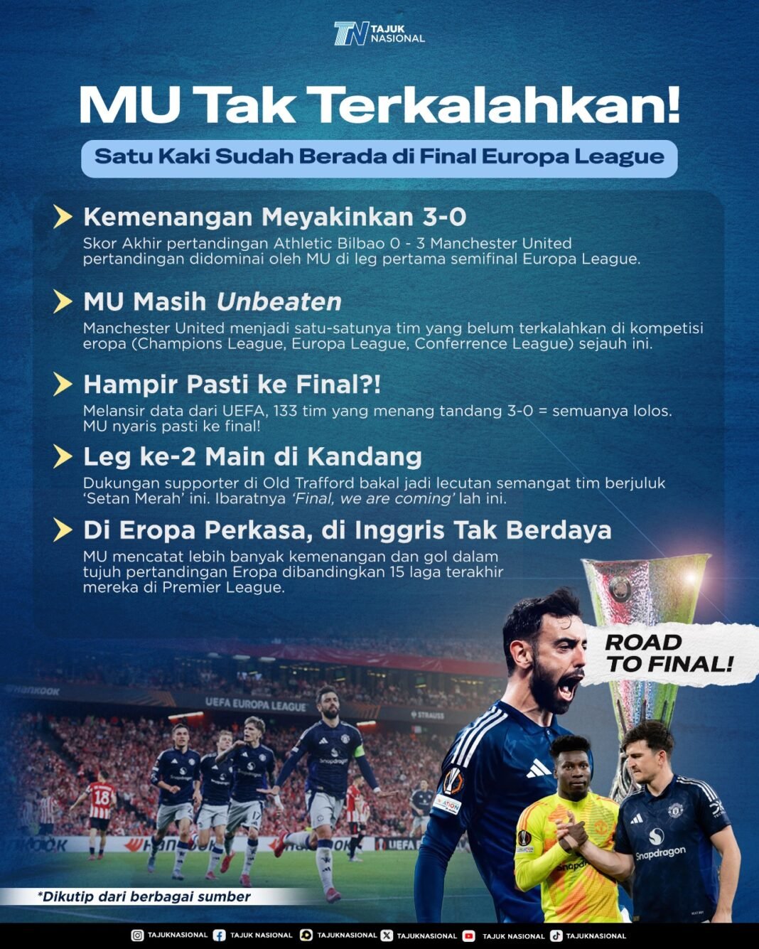 MU Tak Terkalahkan di Eropa! Satu Kaki Sudah di Final Europa League