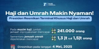 Terminal Haji dan Umrah Modern Resmi Dibuka di Bandara Soekarno-Hatta Terminal Haji dan Umrah Modern Resmi Dibuka di Bandara Soekarno-Hatta