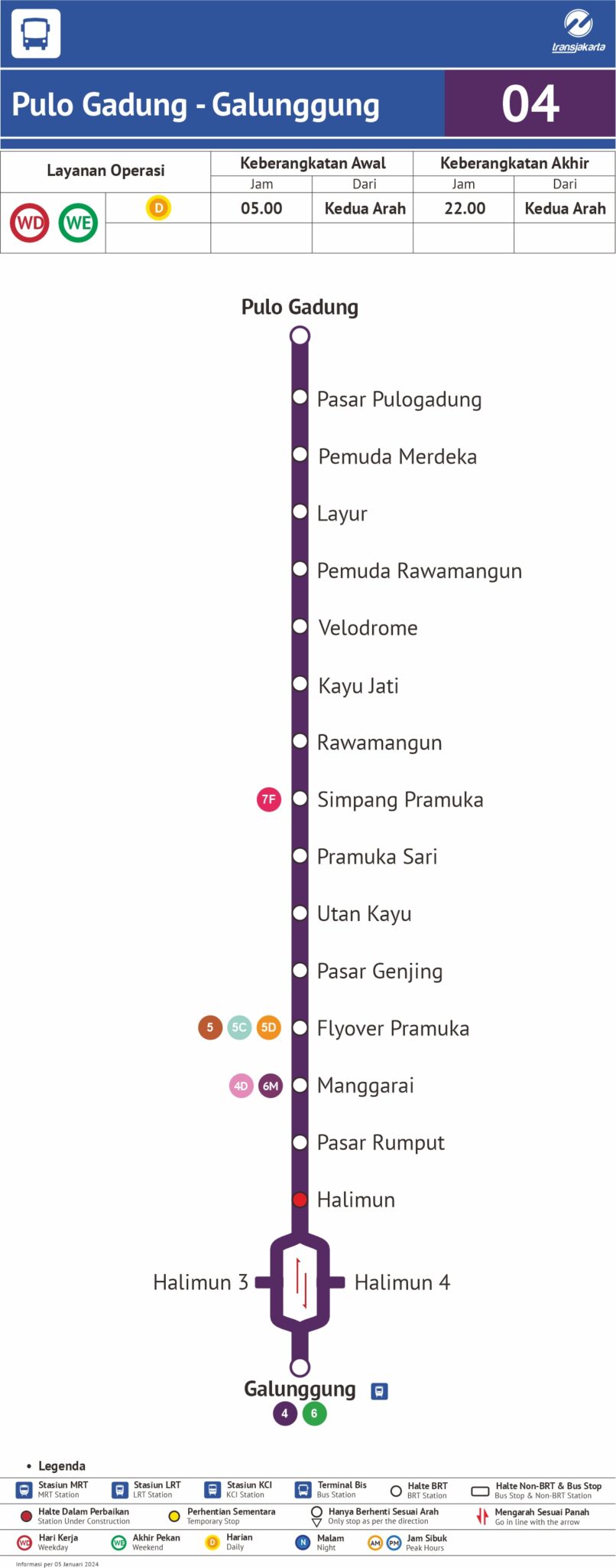 Rute Transjakarta Koridor 4 Pulo Gadung-Galunggung; Penghubung Utama ...
