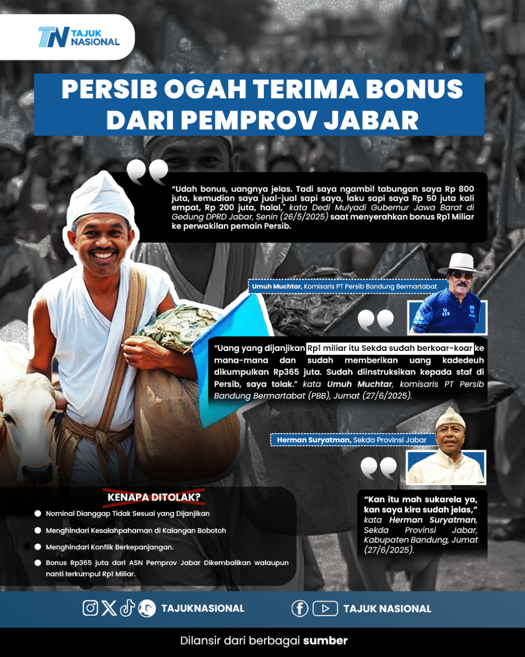 Persib Tolak Bonus Pemprov Jabar, Kenapa?