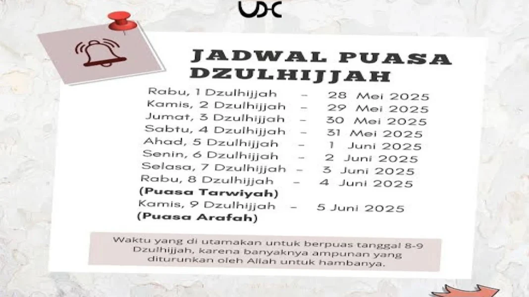 Jadwal Puasa Dzulhijjah Jadwal Puasa Dzulhijjah