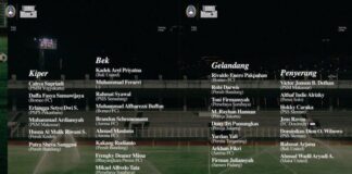 daftar 30 pemain timnas U-23