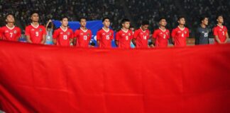 pemain termahal di timnas U-23