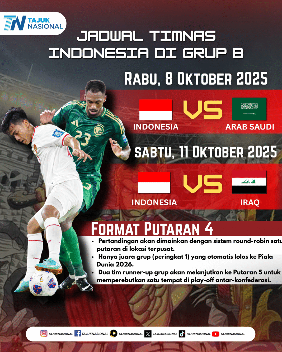 Jadwal Timnas Indonesia di Grup B Kualifikasi Piala Dunia 2026