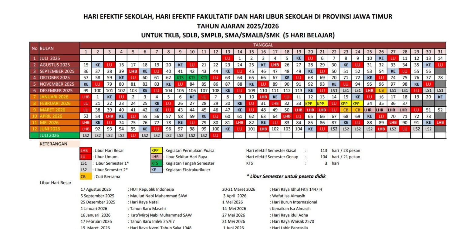 Gambar terkait Kalender Juli 2025,Dilengkapi dengan Jadwal MPLS 2025 dan Materinya untuk Tingkat SMP (dari Bing)