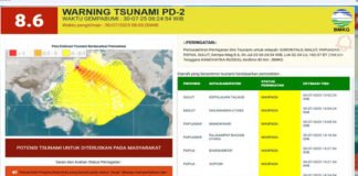 BMKG Keluarkan Peringatan Dini Tsunami di 10 Wilayah Akibat Gempa Dahsyat di Rusia peringatan dini tsunami di 10 wilayah