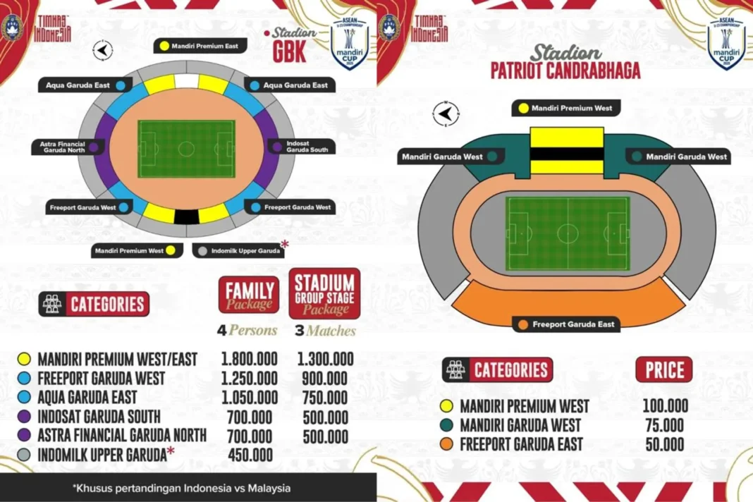tiket timnas Indonesia U-23