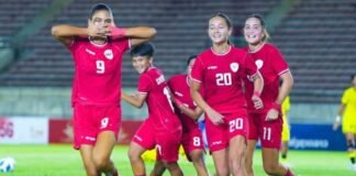 Jadwal Timnas Putri di Piala AFF Wanita 2025, Pertandingan Pertama Langsung Lawan Thailand Jadwal Timnas Putri di Piala AFF Wanita 2025, Pertandingan Pertama Langsung Lawan Thailand