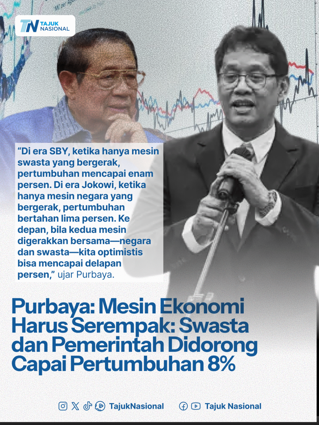 Purbaya: Mesin Ekonomi Serempak, Swasta dan Pemerintah Didukung Capai Pertumbuhan 8%