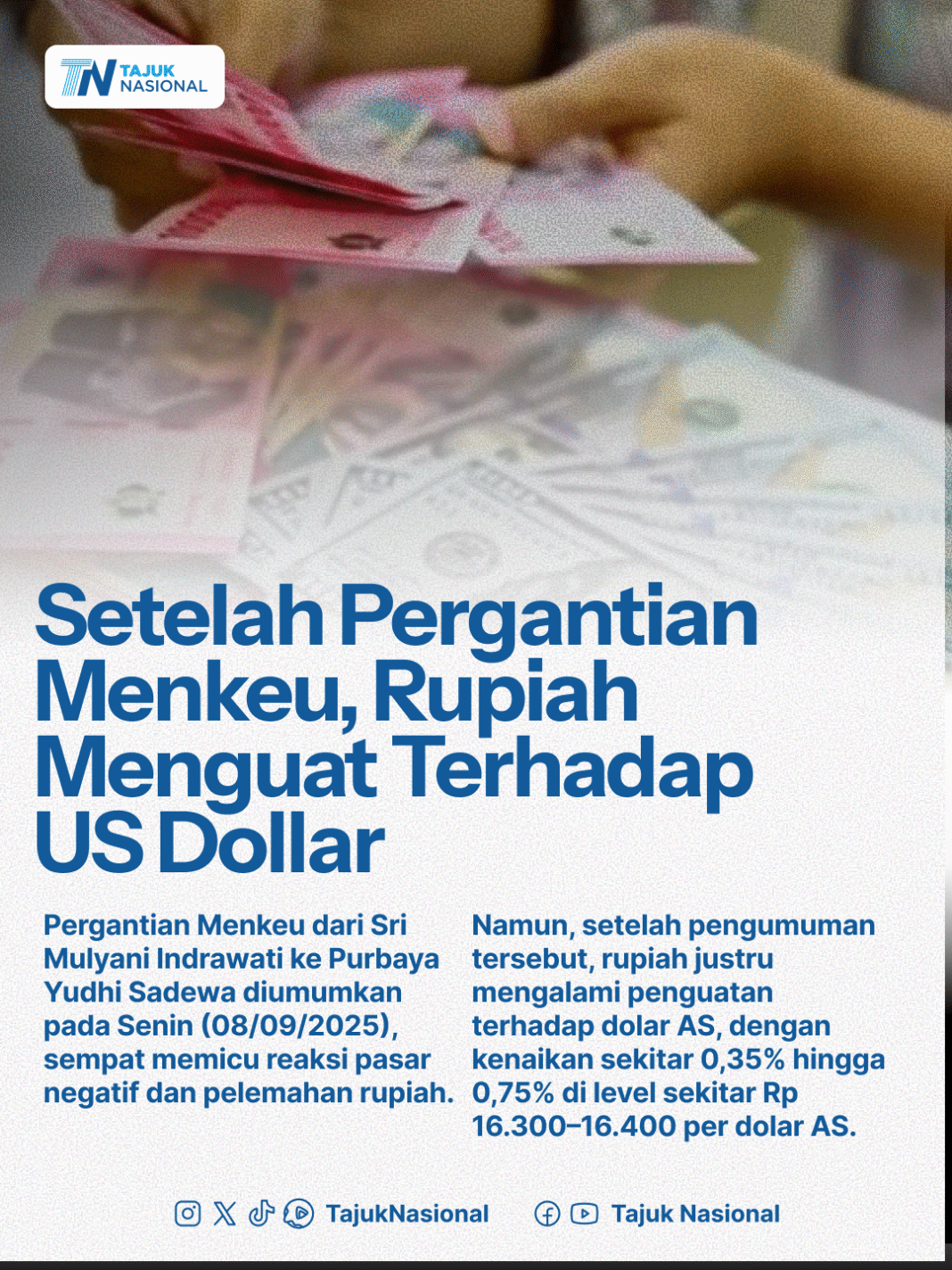20250913 - Rupiah Menguat - 1 Setelah Pergantian Menkeu, Rupiah Menguat Terhadap US Dollar: Sinyal Positif Pasar