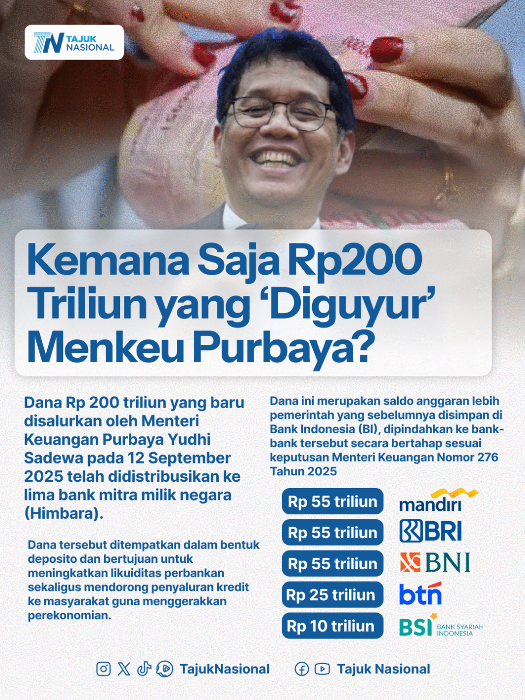20250916 - Menkeu Purbaya - 1 Menkeu Purbaya Guyur Rp200 Triliun ke Bank Himbara, Begini Rinciannya