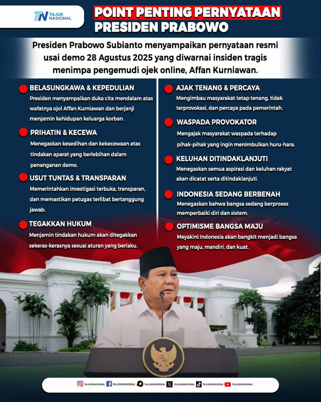 Pernyataan Presiden Prabowo Usai Demo 28 Agustus 2025