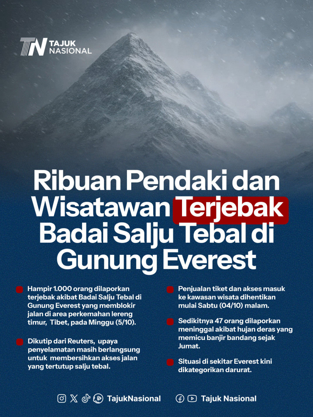 20251007_021-ps-everest-badai Ribuan Pendaki dan Wisatawan Terjebak Badai Salju Tebal di Gunung Everest, Situasi Darurat Ditetapkan