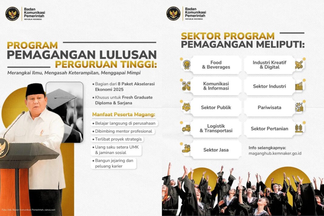 Badan Komunikasi Pemerintahan RI buka program pemagangan untuk lulusan baru.