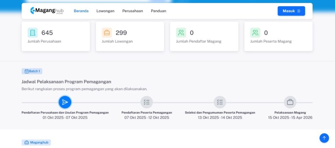 Magang Lulusan Baru Merapat! Pemerintah Buka Magang Nasional 2025, Gaji Rp3,3 Juta per Bulan Tanpa Tes Ribet!