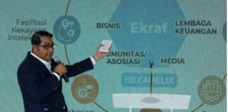 Perkuat Perlindungan Kekayaan Intelektual Pelaku Ekonomi Kreatif, KemenEkraf Gandeng IZIN.co.id Perkuat Perlindungan Kekayaan Intelektual Pelaku Ekonomi Kreatif, KemenEkraf Gandeng IZIN.co.id