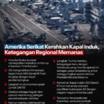 Amerika Serikat Kerahkan Kapal Induk, Ketegangan Regional Meningkat Tajam Amerika Serikat Kerahkan Kapal Induk, Ketegangan Regional Meningkat Tajam