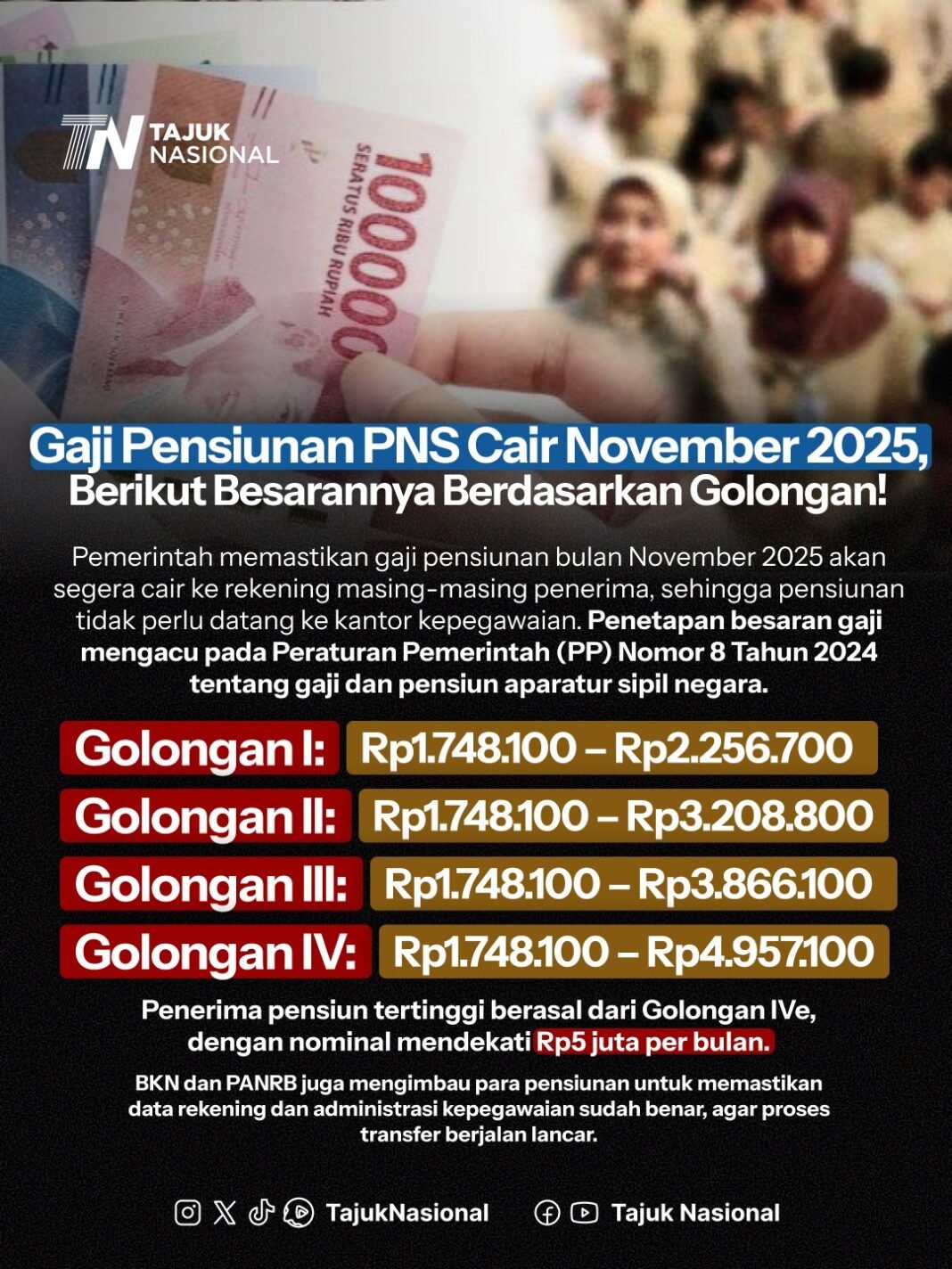 Beasiswa Ternak Wonosobo: Inovasi Unik Pemkab Dorong Kemandirian Siswa Lewat Peternakan