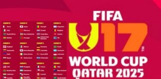 Bedah Kekuatan Lawan Indonesia di Piala Dunia U-17; Bisakah Indonesia Lolos ke 16 Besar?