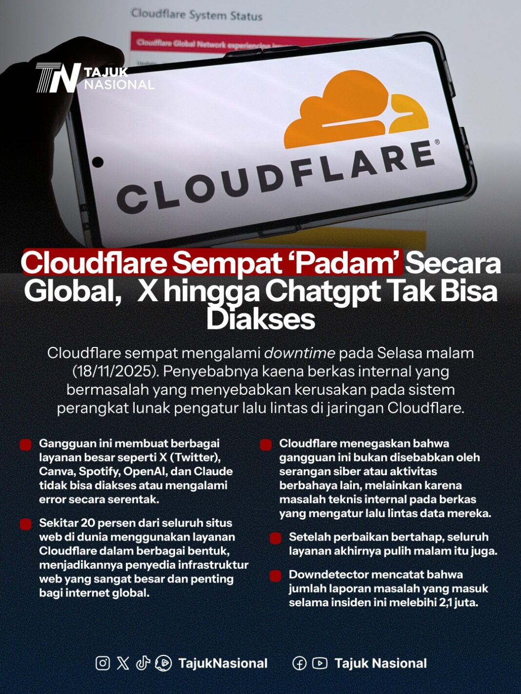 Cloudflare Down Global, Sejumlah Layanan Besar Termasuk X dan ChatGPT Ikut Terdampak
