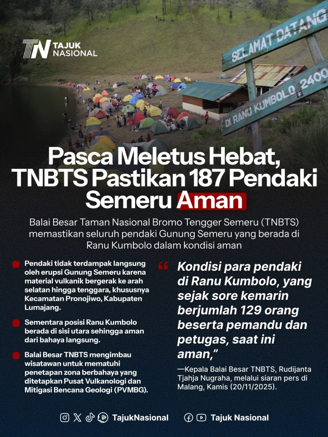 Pendaki Semeru Aman, TNBTS Pastikan 187 Pendaki di Ranu Kumbolo Selamat Pasca Erupsi
