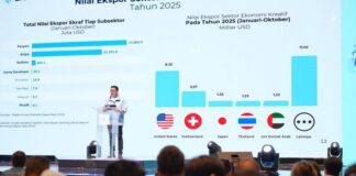 Sampaikan Annual Report, Menekraf Ungkap Ekonomi Kreatif jadi Mesin Baru Pertumbuhan Ekonomi di Tahun 2025