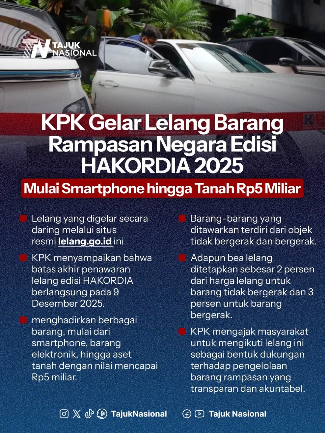 KPK Gelar Lelang Barang Rampasan Negara Edisi HAKORDIA 2025, Mulai Smartphone hingga Tanah Rp5 Miliar