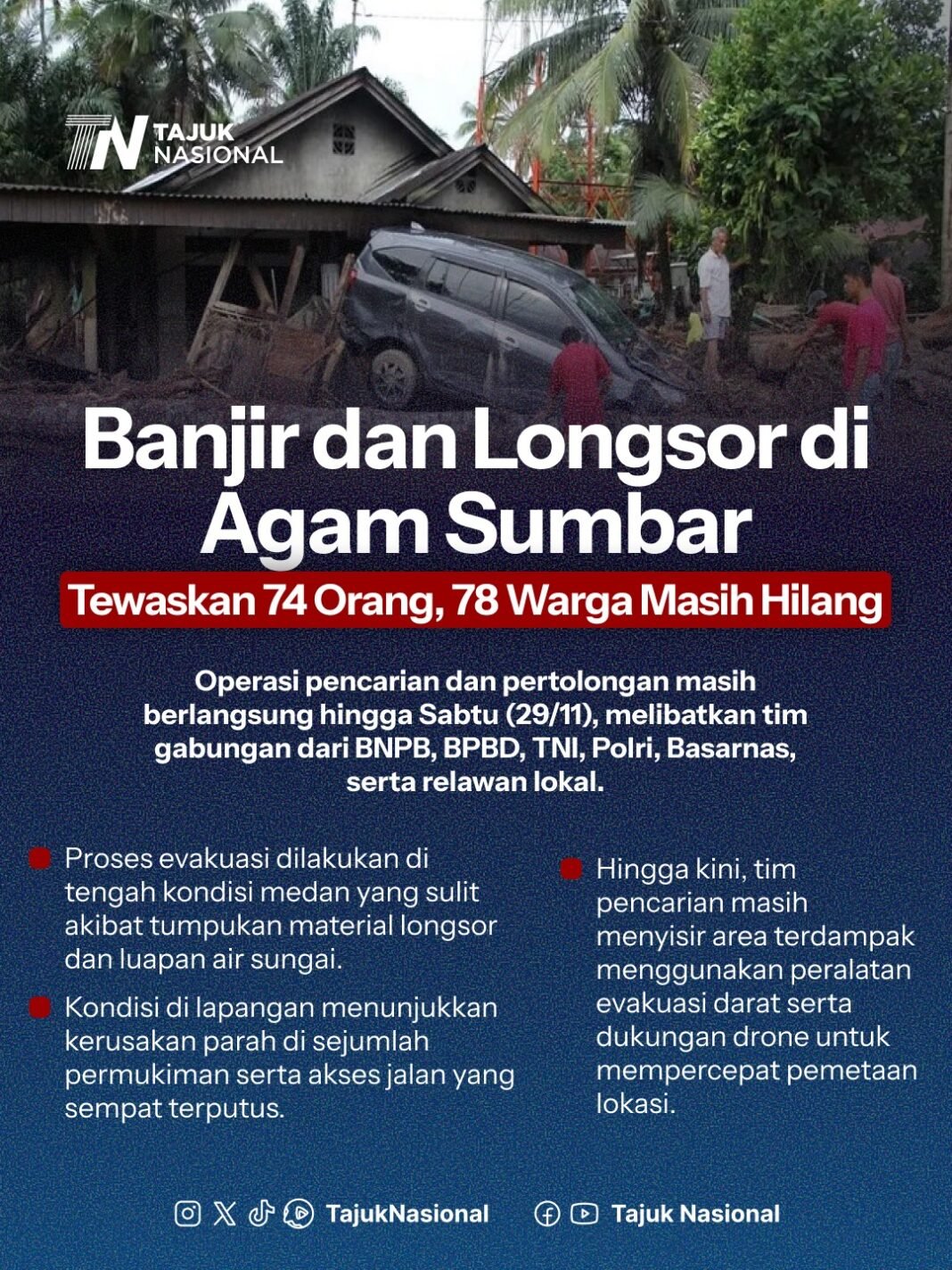 Banjir dan Longsor di Agam Sumbar: 74 Orang Tewas, 78 Warga Masih Hilang