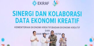 Lewati Target Nasional, BPS Catat Sektor Ekonomi Kreatif Serap 27,4 Juta Tenaga Kerja