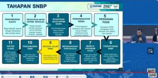 Tahapan Awal SNBP 2026 Resmi Dimulai, Ini Jadwal Lengkap yang Wajib Diperhatikan Sekolah dan Siswa Tahapan Awal SNBP 2026 Resmi Dimulai, Ini Jadwal Lengkap yang Wajib Diperhatikan Sekolah dan Siswa