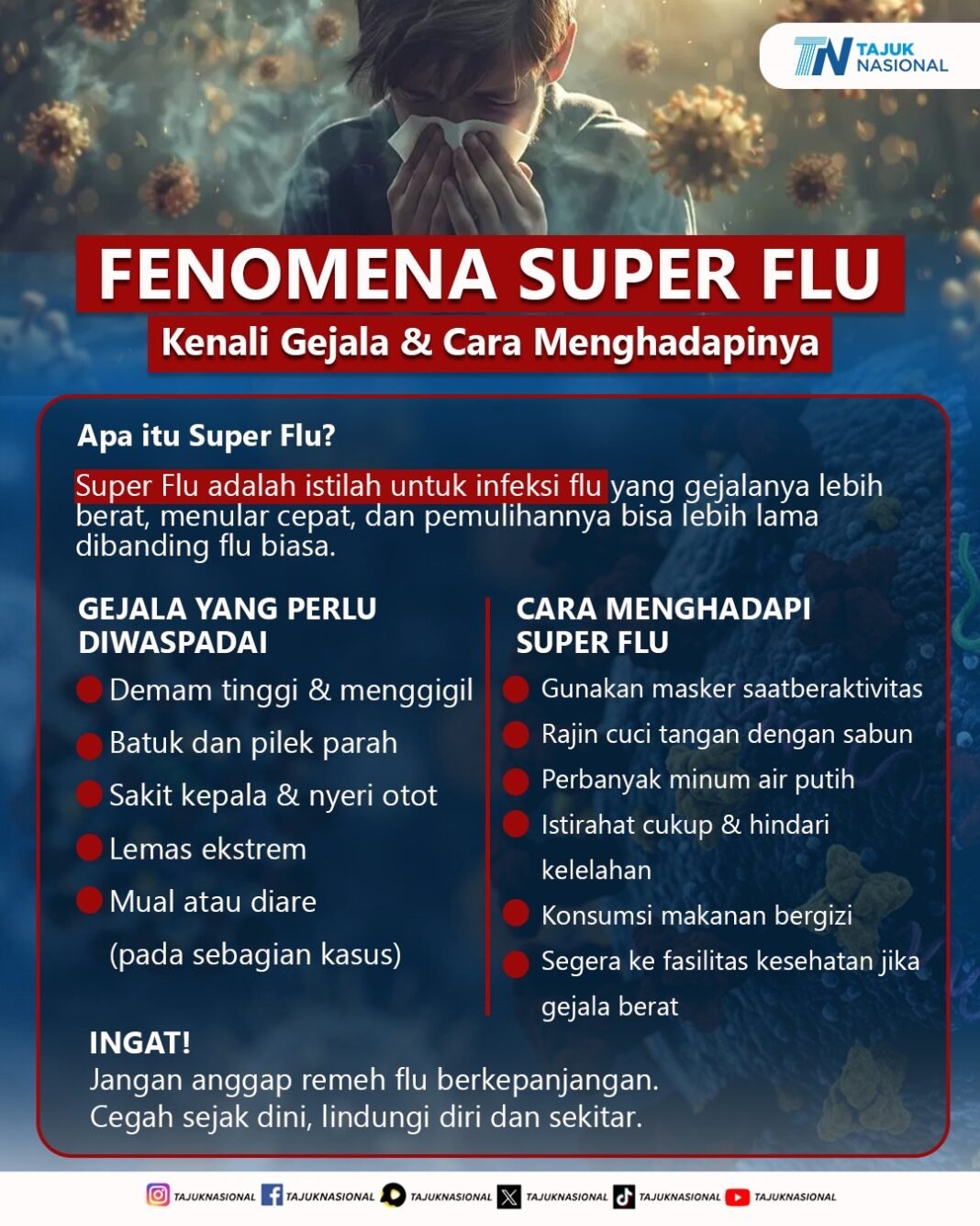 Fenomena Super Flu: Kenali Gejala, Risiko, dan Cara Menghadapinya Sejak Dini