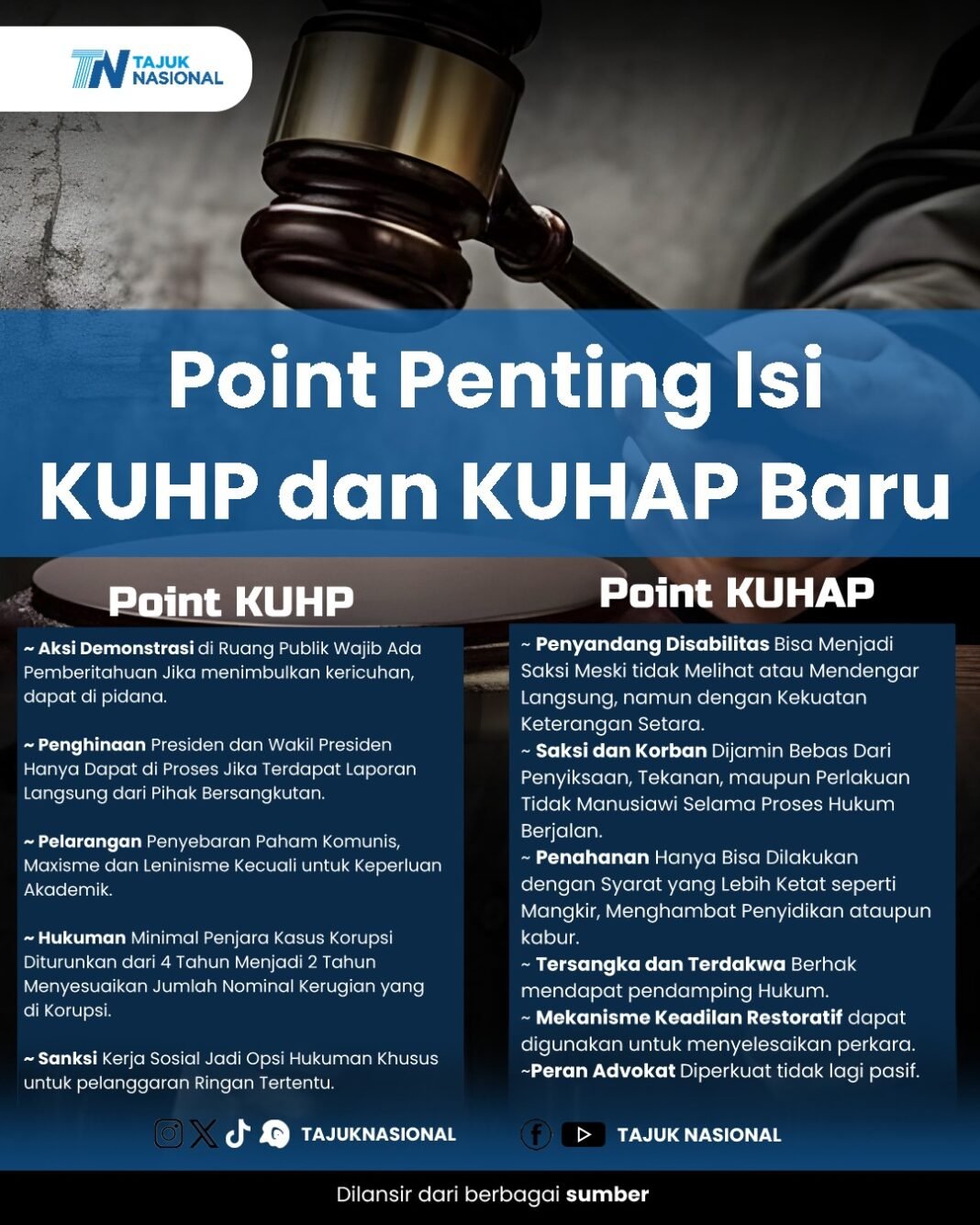Point Penting Isi KUHP dan KUHAP Baru yang Perlu Diketahui Masyarakat