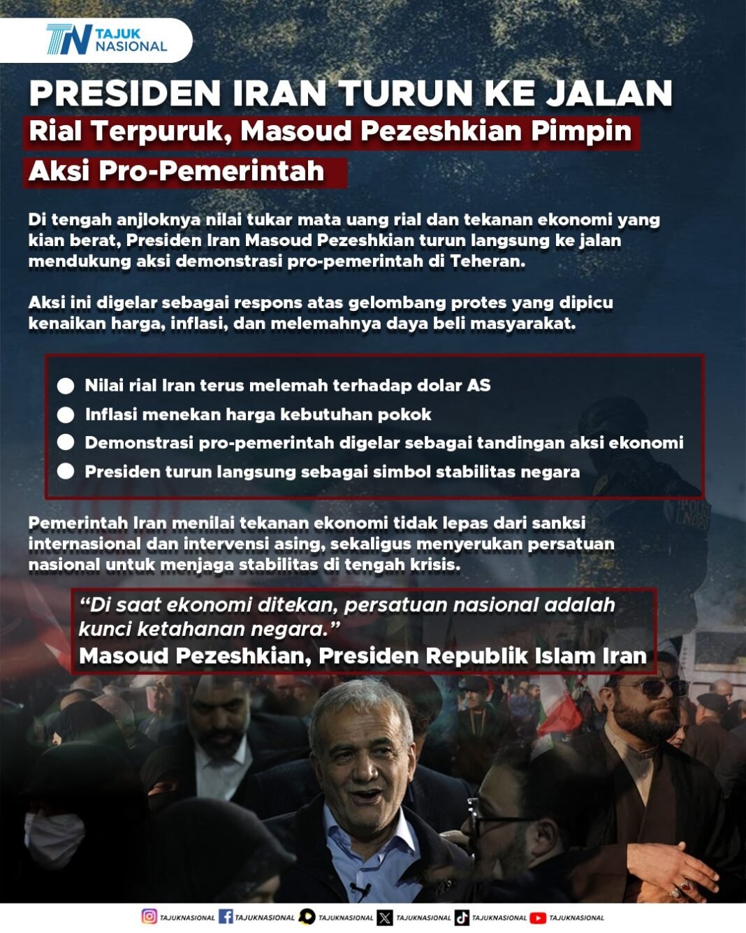 Presiden Iran Turun ke Jalan di Tengah Anjloknya Nilai Rial