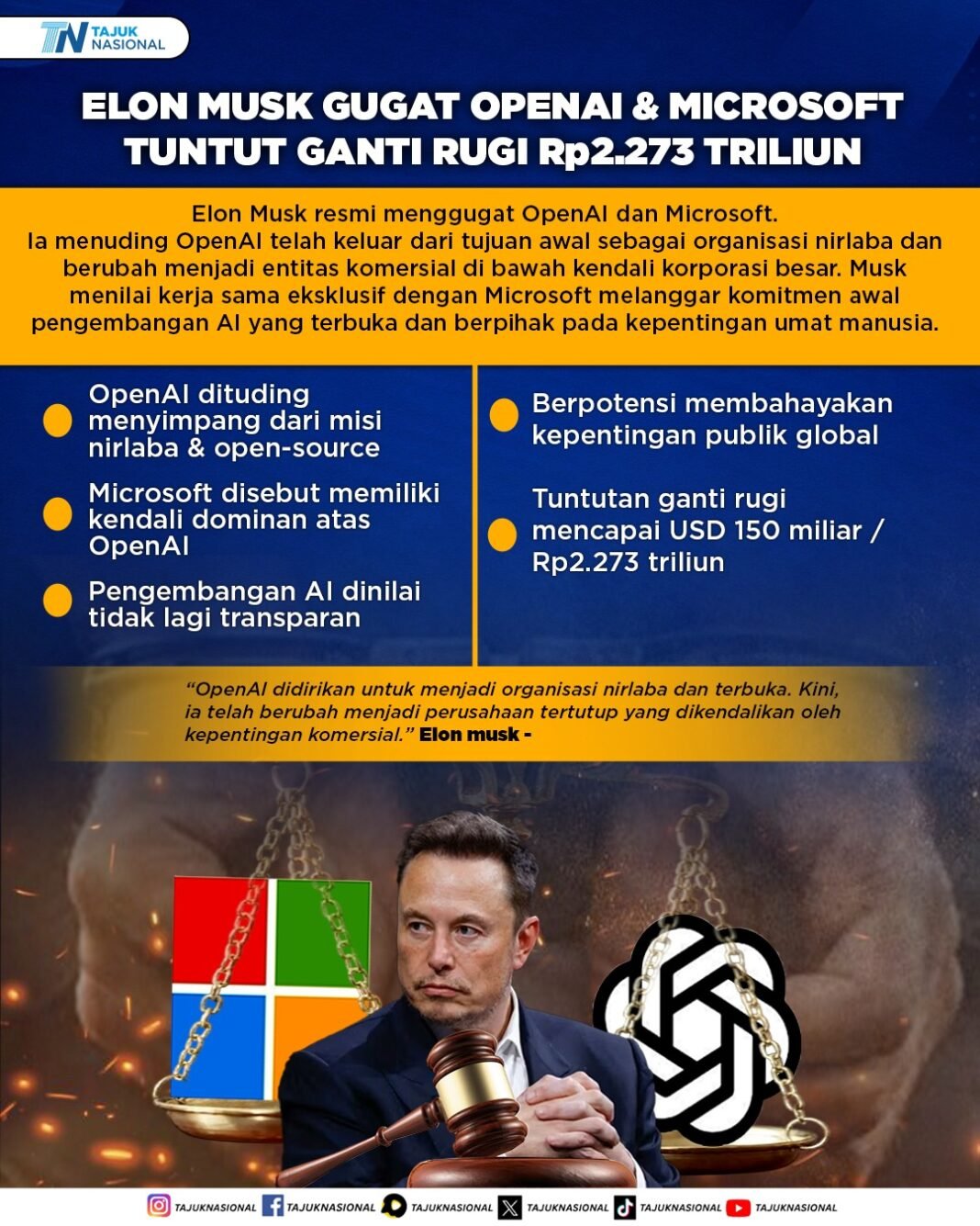 Elon Musk Gugat OpenAI dan Microsoft, Tuntut Ganti Rugi Rp2.273 Triliun