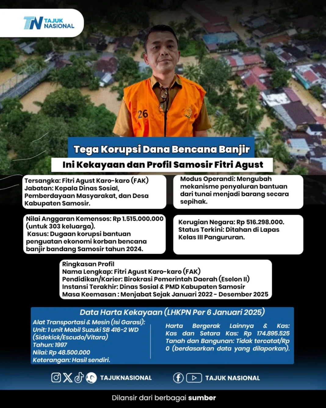 Korupsi Dana Banjir Samosir: Ini Profil dan Kekayaan Fitri Agust Karo-karo